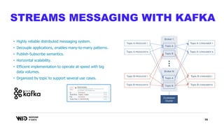 16
STREAMS MESSAGING WITH KAFKA
• Highly reliable distributed messaging system.
• Decouple applications, enables many-to-many patterns.
• Publish-Subscribe semantics.
• Horizontal scalability.
• Efficient implementation to operate at speed with big
data volumes.
• Organized by topic to support several use cases.
 