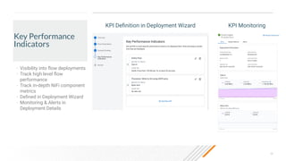 26
Key Performance
Indicators
• Visibility into ﬂow deployments
• Track high level ﬂow
performance
• Track in-depth NiFi component
metrics
• Deﬁned in Deployment Wizard
• Monitoring & Alerts in
Deployment Details
KPI Deﬁnition in Deployment Wizard KPI Monitoring
 