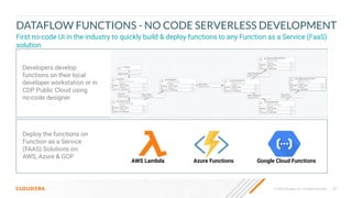 30
© 2022 Cloudera, Inc. All rights reserved.
DATAFLOW FUNCTIONS - NO CODE SERVERLESS DEVELOPMENT
First no-code UI in the industry to quickly build & deploy functions to any Function as a Service (FaaS)
solution
Developers develop
functions on their local
developer workstation or in
CDP Public Cloud using
no-code designer
Deploy the functions on
Function as a Service
(FAAS) Solutions on
AWS, Azure & GCP
AWS Lambda Azure Functions Google Cloud Functions
 