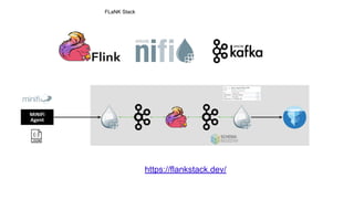 FLaNK Stack
MiNiFi
Agent
https://flankstack.dev/
 