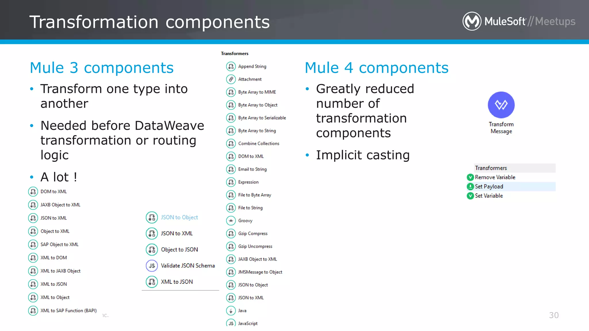 All contents © MuleSoft Inc.
Mule 3 components
Transformation components
30
• Transform one type into
another
• Needed before DataWeave
transformation or routing
logic
• A lot !
Mule 4 components
• Greatly reduced
number of
transformation
components
• Implicit casting
 