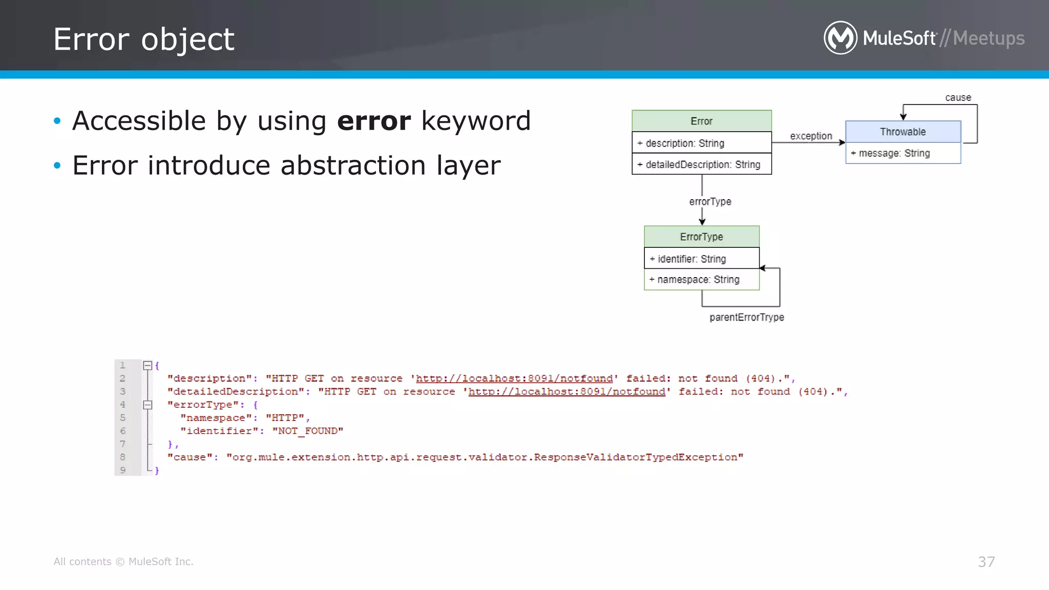 All contents © MuleSoft Inc.
Error object
37
• Accessible by using error keyword
• Error introduce abstraction layer
 