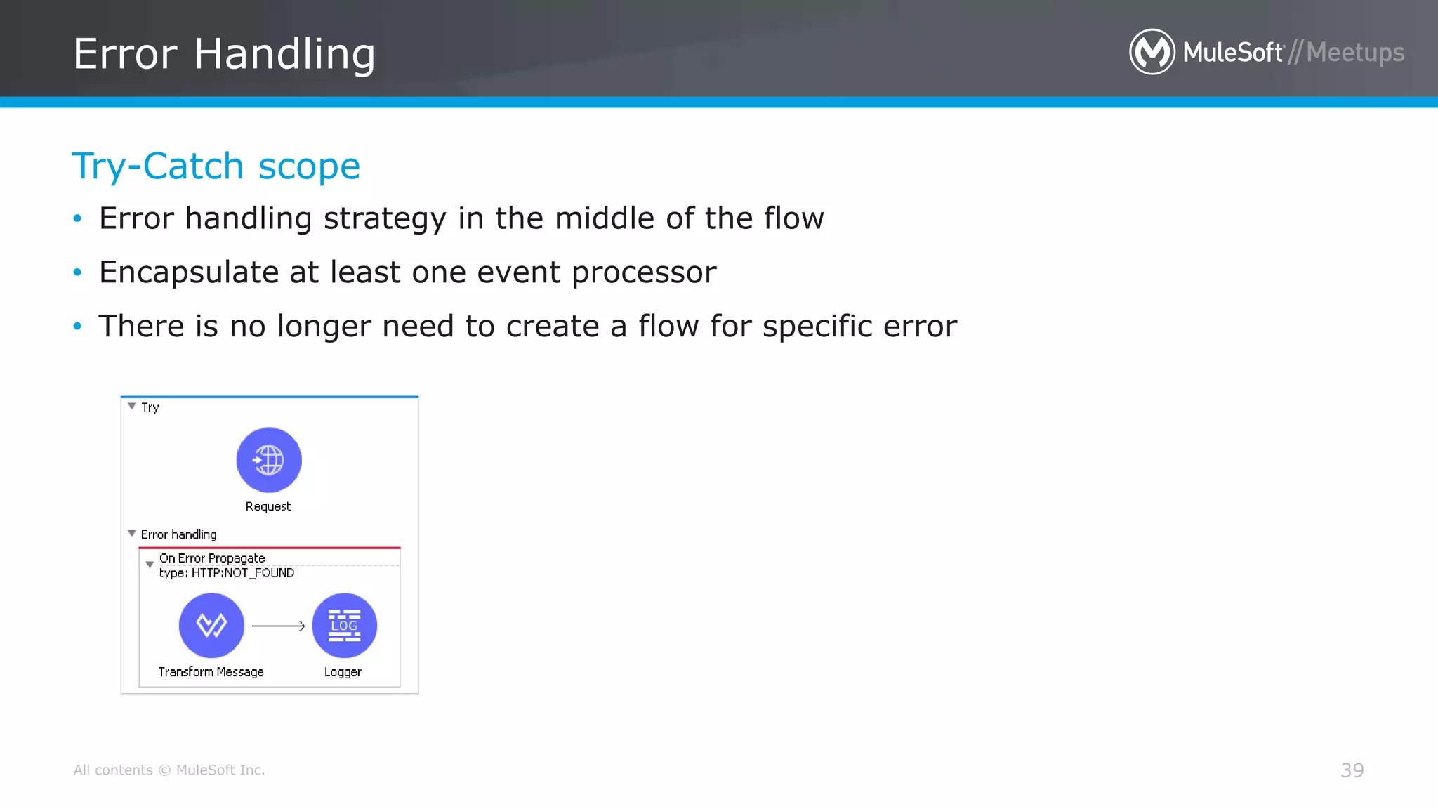 All contents © MuleSoft Inc.
Try-Catch scope
Error Handling
39
• Error handling strategy in the middle of the flow
• Encapsulate at least one event processor
• There is no longer need to create a flow for specific error
 