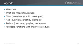 All contents © MuleSoft Inc.
Agenda
20
• About me
• What are map/filter/reduce?
• Filter (overview, graphic, examples)
• Map (overview, graphic, examples)
• Reduce (overview, graphic, examples)
• Reusable functions with map/filter/reduce
 