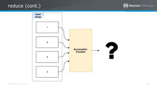 All contents © MuleSoft Inc.
reduce (cont.)
33
 