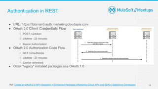 Authentication in REST
● URL: https://{domain}.auth.marketingcloudapis.com
● OAuth 2.0 Client Credentials Flow
○ POST /v2/token
○ Lifetime - 20 minutes
○ Bearer Authorization
● OAuth 2.0 Authorization Code Flow
○ GET /v2/authorize
○ Lifetime - 20 minutes
○ Can be refreshed
● Older "legacy" installed packages use OAuth 1.0
14
Ref: Create an OAuth 2.0 API Integration in Enhanced Packages | Marketing Cloud APIs and SDKs | Salesforce Developers
 