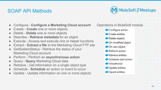 SOAP API Methods
● Configure - Configure a Marketing Cloud account
● Create - Create one or more objects
● Delete - Delete one or more objects
● Describe - Retrieve metadata for an object
● Execute - Access and execute one or helper functions
● Extract - Extract a file to the Marketing Cloud FTP site
● GetSystemStatus - Retrieve the status of your
Marketing Cloud account
● Perform - Perform an asynchronous action
● Query - Query Marketing Cloud data
● Retrieve - Get information on a single object type
● Schedule - Schedule an action or event to occur
● Update - Update information on one or more objects
19
Operations in MuleSoft module
 
