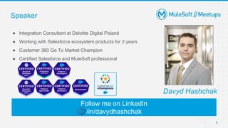 ● Integration Consultant at Deloitte Digital Poland
● Working with Salesforce ecosystem products for 2 years
● Customer 360 Go To Market Champion
● Certified Salesforce and MuleSoft professional
Follow me on LinkedIn
/in/davydhashchak
5
Davyd Hashchak
Speaker
Your Photo
 