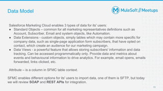 Data Model
Salesforce Marketing Cloud enables 3 types of data for its' users:
● Standard Objects – common for all marketin...