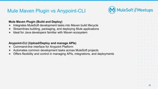 Integration and Automation in Practice: CI/CD in Mule Integration and ...