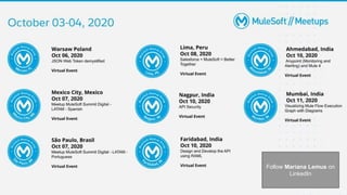 13
Follow Mariana Lemus on
LinkedIn
 