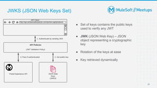 JWKS (JSON Web Keys Set)
● Set of keys contains the public keys
used to verify any JWT
● JWK (JSON Web Key) – JSON
object representing a cryptographic
key
● Rotation of the keys at ease
● Key retrieved dynamically
31
 