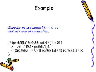 if (path[i][k] != 0 && path[k,j] != 0) {
x = path[i][k] + path[k][j];
if ((path[i,j] == 0) || path[i][j] > x) path[i][j] = x;
}
Suppose we use path[i][j] == 0 to
indicate lack of connection.
Example
 