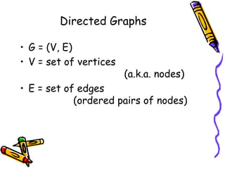 Directed Graphs
• G = (V, E)
• V = set of vertices
(a.k.a. nodes)
• E = set of edges
(ordered pairs of nodes)
 