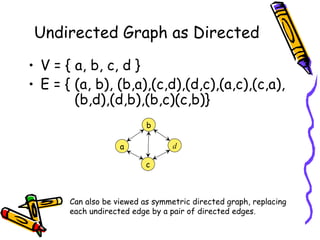 Undirected Graph as Directed
• V = { a, b, c, d }
• E = { (a, b), (b,a),(c,d),(d,c),(a,c),(c,a),
(b,d),(d,b),(b,c)(c,b)}
c
b
d
a
Can also be viewed as symmetric directed graph, replacing
each undirected edge by a pair of directed edges.
 