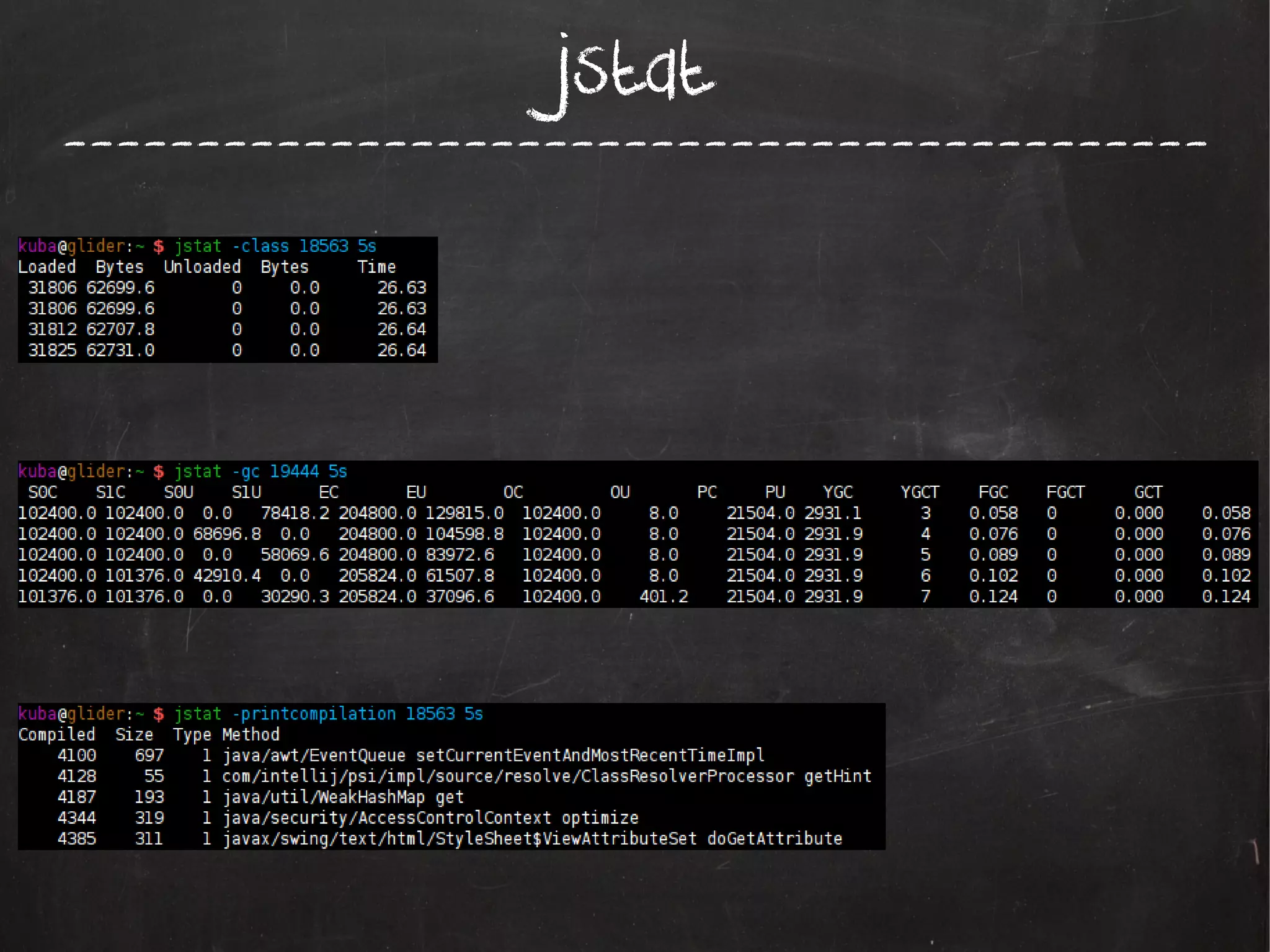 jstat

-------------------------------------------

 