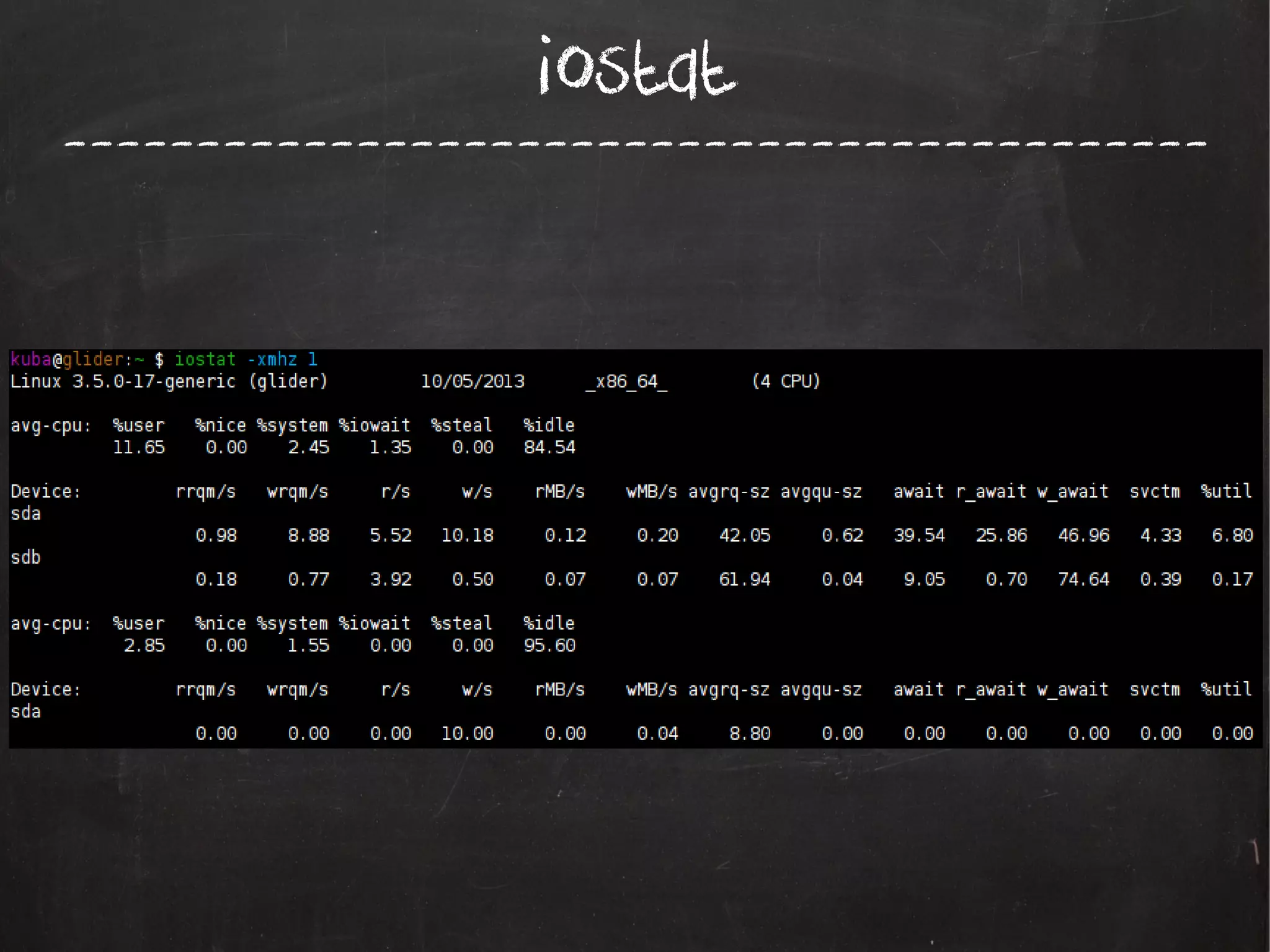 iostat

-------------------------------------------

 