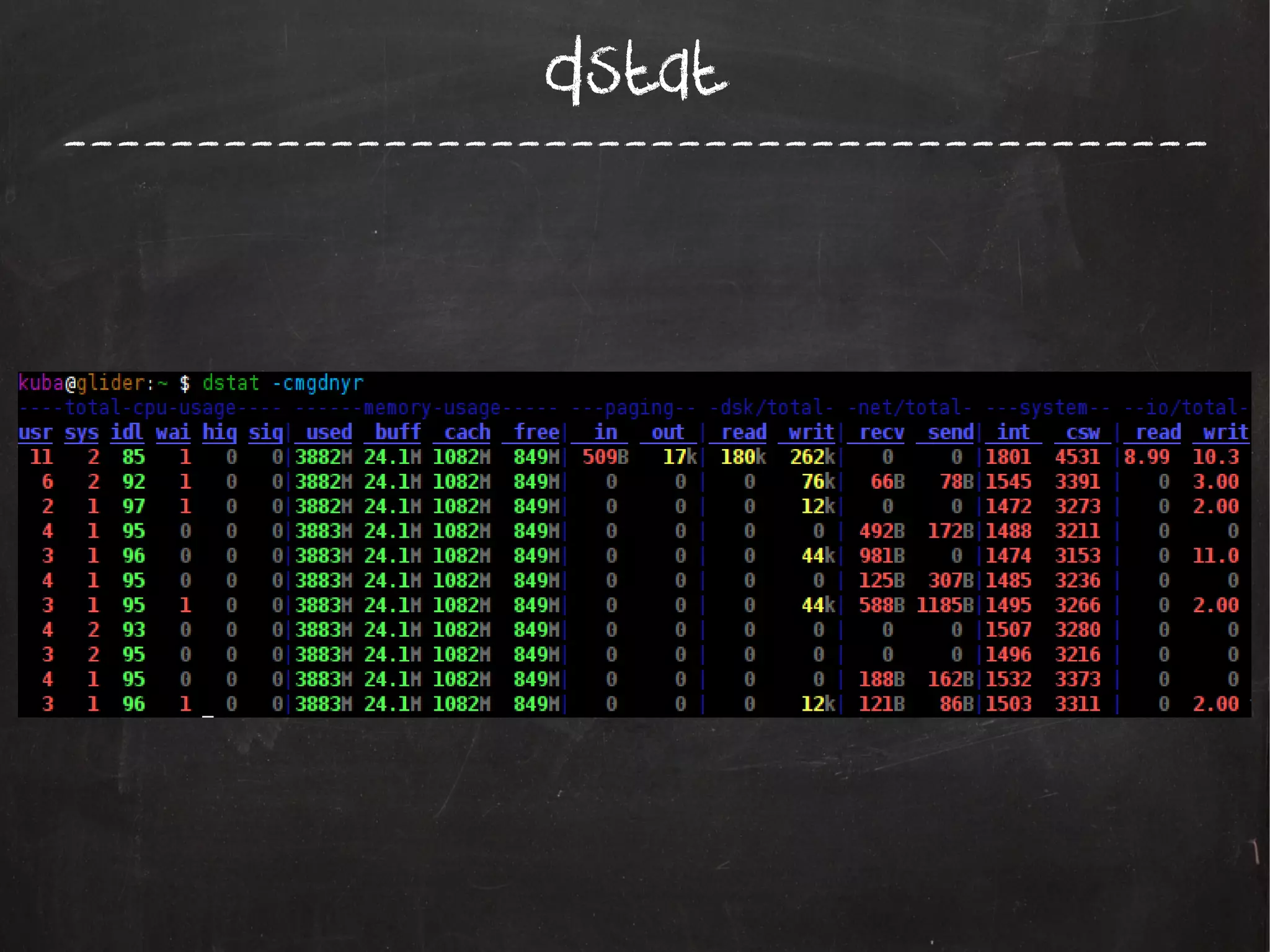 dstat

-------------------------------------------

 