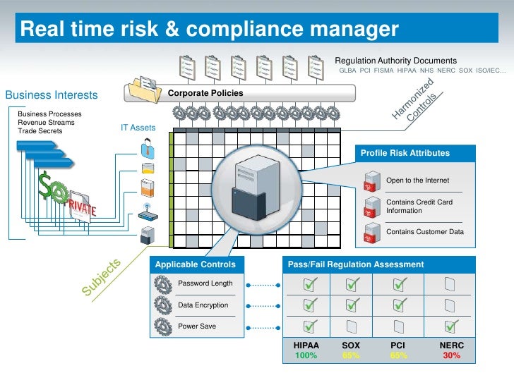 Lumension Endpoint Management and Security Suite 2012