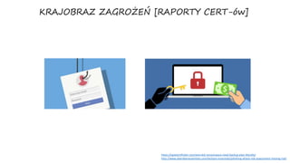 KRAJOBRAZ ZAGROŻEŃ [RAPORTY CERT-ów]
https://epatientfinder.com/worried-ransomware-need-backup-plan-literally/
http://www.aberdeenessentials.com/techpro-essentials/phishing-attack-risk-assessment-missing-risk/
 