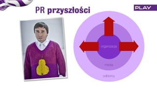 R.I.P PR, blog Play.