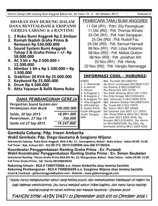 Warta Gereja GBI Cabang Bumi Anggrek Bekasi No. 36 Tahun 10  04 Oktober 2015 Halaman 8
MATIKAN HANDPHONE ANDA SELAMA IBADAH BERLANGSUNG !!!
INFORMASI COOL - HUBUNGI:
KABID : Bpk. Purwadi 0811806743
1. T. Alamanda : Ibu Ronti Lumbangaol 081386611257
2. K.satria4 : Ibu Roslina S 082122680743
3. Poncol : Ibu Maria 021 949 12734
4. B.Anggrek 1 : Ibu Ester Rawung 0813 105 77591
5. B.Anggrek 2 : Ibu Erita Siregar 081318341833
6. B.Anggrek TU: Bpk. Johannes S 0813 8090 8276
7. Villa Anggrek : Bpk. Edward Silaban 081288875593
8. VM.Gading2 : Bp. Yusak 0813 952 75875
9. Graha Prima : Bp. Simon 0812 807 68484
Youth BAnggrek : Sdr Johanes Jojo 0857 117 39591
Youth Tanggul : Sdr. Mycel Effendi 0812 951 30496
WBI : Ibu Utari 0813 8393 4546, Ibu
Nuryani 082122554091, Ibu Hermi-
na 081290405180, Ibu Okti, Ibu
Nurhayati Ginting 0813 1685 4202
PEMBICARA TAMU BUMI ANGGREK
11 Okt (IR1) : Pdm. Elly Parengkuan
11 Okt (IR2) : Pdt. Thomas Winata
25 Okt (IR1) : Pdt. Ivan Sangapan
25 Okt (IR2) : Pdt. Rudolf Fau
25 Okt (IR3) : Pdt. Samuel Harnadi
08 Nov (IR1) : Pdt. Lidya Kristanto
08 Nov (IR2) : Pdt. Matias Gultom
08 Nov (IR3) : Pdt. Jonathan Arif
22 Nov (IR1) : Pdt. Hendy
22 Nov (IR2) : Pdt. Hangky Namangge
DANA PEMBANGUNAN GEREJA
Pergantian Sound System dan
Peremajaan Alat Musik 100.000.000
Saldo, 20 Sep 2015 18.891.000
Penerimaan, 27 Sep 15 356.000
Saldo s/d 27 Sep 2015 19.247.000
Gembala Cabang: Pdp. Irwan Ambarita
Wakil Gembala: Pdp. Diego Gautama & Soegiono Wijono
Sekretariat Cabang : Ruko Bumi Anggrek Blok A No. 17, Karangsatria, Bekasi - Buka Selasa - Sabtu 09.00- 12.00
Full Timer : Bpk. Achuan 021 - 952 80 373, 081513380996 atau BB 5775652A
Koordinator Penggembalaan Ranting Graha Prima : Ev. Purwadi
Wakil Koordinator Penggembalaan Ranting Graha Prima : Ev. Simon Seubelan
Sekretariat Ran ng : Perum Graha Prima Blok M5 No. 22, Mangunjaya, Bekasi - Buka Selasa - Sabtu 09.00- 12.00
Full Timer Graha Prima : Sdr. Stenly 085298839628
Rekening Umum : BCA # 7390772666 a.n. Irwan Ambarita atau Jemmy Sasmita
Rekening Pembangunan : BCA # 7390836699 a.n. Soegiono Wijono atau Jemmy Sasmita
Email & Facebook : gbibumianggrek@yahoo.com - Website : www.gbibumianggrek.com
“ Kamu harus menguduskan tahun yang kelima puluh, dan memaklumkan kebebasan di negeri itu
bagi segenap penduduknya. Itu harus menjadi tahun Yobel bagimu, dan kamu harus masing-
masing pulang ke tanah miliknya dan kepada kaumnya." (Imamat 25:10)
TAHUN 57756- AYIN VAV ( 13 September 2015 s/d 03 Okt0ber 2016 )
DOAKAN DAN DUKUNG DALAM
DANA REVITALISASI & EKSPANSI
GEREJA CABANG & 2 RANTING
1. 2 Ruko Bumi Anggrek Rp 2.3milyar
2. Rumah Ibadah Graha Prima &
Renovasi Rp 530.000.000
3. Sound System Bumi Anggrek
Tahap 2 & Graha Prima = +/- Rp
58.000.000
4. AC 5 bh x Rp 2.500.000 =
12.500.000
5. Mimbar 1 bh x Rp 1.500.000 = Rp
1.500.000
6. Stabilizer 20 KVA Rp 25.000.000
7. Keyboard Rp 25.000.000
8. Drum Rp 4.500.000
9. Akta Yayasan & Balik Nama Ruko
 