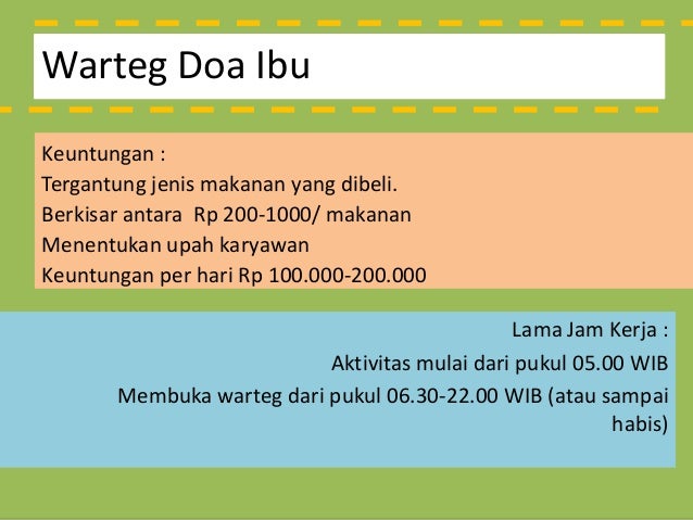 Analisis Sektor Informal di Bubulak