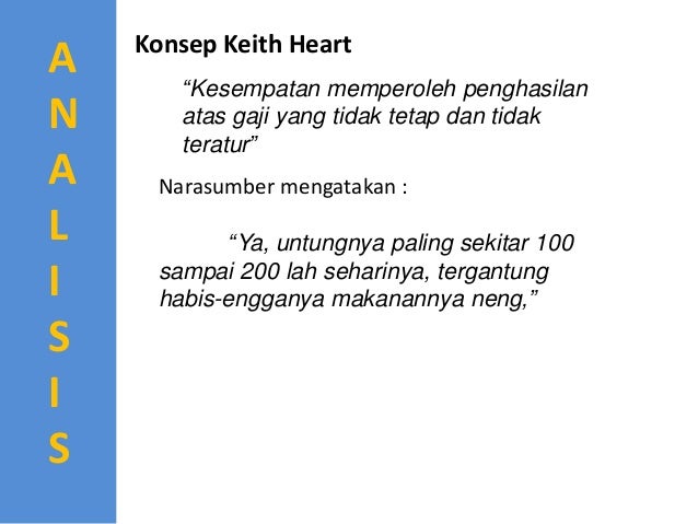 Analisis Sektor Informal di Bubulak