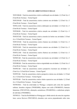 10
LISTA DE ABREVIATURAS E SIGLAS
TOTCOBAB - Total da característica criativa combinação nas atividades 1,2 (Total A) e 3
(Total B) do Torrance – Forma Figural
TOTCONAB - Total da característica criativa contexto nas atividades 1,2 (Total A) e 3
(Total B) do Torrance – Forma Figural
TOTELAAB - Total da característica criativa elaboração nas atividades 1,2 (Total A) e 3
(Total B) do Torrance – Forma Figural
TOTEMAB - Total da característica criativa emoção nas atividades 1,2 (Total A) e 3
(Total B) do Torrance – Forma Figural
TOTEXTAB - Total da característica criativa extensão de limites nas atividades 2 (Total
A) e 3 (Total B) do Torrance – Forma Figural
TOTFANAB - Total da característica criativa fantasia nas atividades 1,2 (Total A) e 3
(Total B) do Torrance – Forma Figural
TOTFLEAB - Total da característica criativa contexto nas atividades 1,2 (Total A) e 3
(Total B) do Torrance – Forma Figural
TOTFLUAB - Total da característica criativa fluência nas atividades 1,2 (Total A) e 3
(Total B) do Torrance – Forma Figural
TOTMVAB - Total da característica criativa movimento nas atividades 1,2 (Total A) e 3
(Total B) do Torrance – Forma Figural
TOTORIAB - Total da característica criativa originalidade nas atividades 1,2 (Total A) e 3
(Total B) do Torrance – Forma Figural
TOTPICAB - Total da característica criativa perspectiva incomum nas atividades 1,2
(Total A) e 3 (Total B) do Torrance – Forma Figural
TOTPITAB - Total da característica criativa perspectiva interna nas atividades 1,2 (Total
A) e 3 (Total B) do Torrance – Forma Figural
TOTTITAB - Total da característica criativa títulos expressivos nas atividades 1,2 (Total
A) e 3 (Total B) do Torrance – Forma Figural
TOTWCRIA - Total da criatividade no Wartegg e composto pela soma dos seguintes
subitens: desenhos originais (TWDESORI), objetos com estilo (TWOBJEST), fantasias
fantasistas (TWFANTAS), abstrações assimétricas (TWABSTRA) e simbolismo próprio
do indivíduo (TWSIMBOL).
TOTWFLE - Total da flexibilidade no Wartegg que é obtido através da soma dos seguintes
itens: curvas flexíveis (TWCURFLE), desenhos com curvas preponderando sobre retas
 