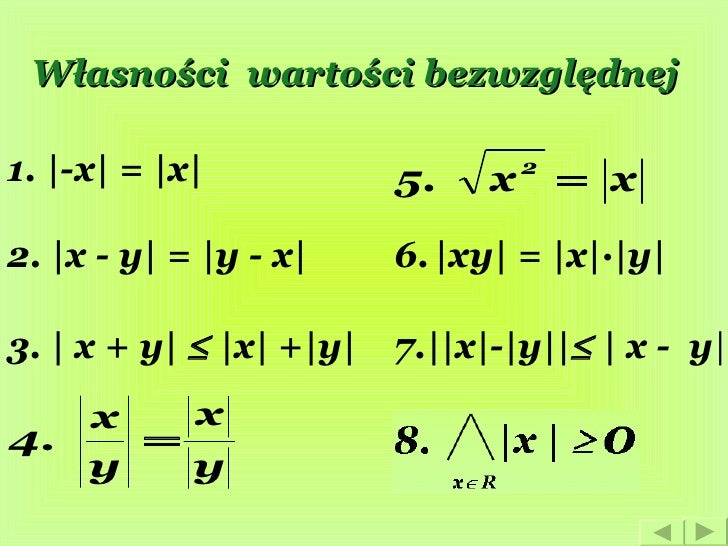 Wartość BezwzglęDna Liczby