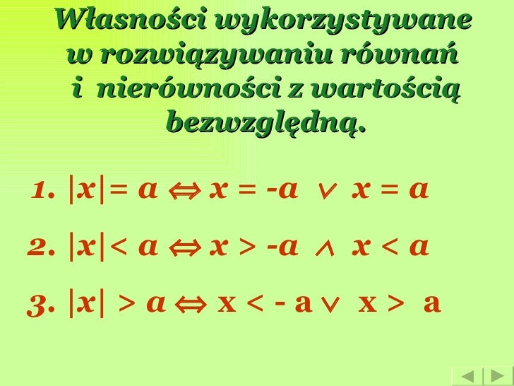 Wartość BezwzglęDna Liczby