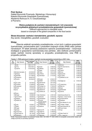 Piotr Senkus
Zakład Ekonomiki Przemysłu, Marketingu i Konsumpcji
Katedra Ekonomiki Gospodarki Żywnościowej
Akademia Rolnicza im. A. Cieszkowskiego
w Poznaniu
Różne podejścia do wartości niematerialnych i ich znaczenie
na przykładzie globalnych przedsiębiorstw gospodarki żywnościowej
Different approaches to intangible assts
based on example of the global companies in the food sector
Słowa kluczowe: wartości niematerialne, goodwill, wycena
Key words: Intangibilities, goodwill, evaluation
Wstęp
Obecnie wielkość sprzedaży przedsiębiorstw, w tym tych z sektora gospodarki
żywnościowej, porównywalna jest z produktem krajowym brutto (PKB) wielu państw
narodowych. W tabeli pierwszej zestawiono wybrane przedsiębiorstwa – korporacje
działające w gospodarce żywnościowej oraz państwa. Jako wielkość porównywalne
wzięto wartość rocznej sprzedaży w przypadku przedsiębiorstw, oraz PKB w
przypadku państw.
Tabela 1. PKB wybranych krajów i wartość rocznej sprzedaży koncernów w 2001 roku
Pozycja

Kraj / Koncern

PKB / Sprzedaż
(mln USD)

Pozycja

Kraj / Koncern

PKB /
Sprzedaż
(mln USD)

Kraj / Koncern

PKB /
Sprzedaż
(mln USD)

1

USA

9 963 127,77

122

Boliwia

20 900,57

2

Chiny

4 500 448,41

85 Sudan

35 683,49

123

The Coca-Cola Co,

20 092,00

3

Japonia

3 150 022,26

86 Safeway

34 301,00

124

Aeon

20 040,00

87 Nepal

33 704,19

125

Casino

19 984,00

...

...

Pozycja

30

Arabia Saudyjska

232 008,55

88 Tesco

33 614,00

126

Oman

19 600,93

31

Malezja

223 690,83

89 JCPenny

32 004,00

129

Mozambik

19 099,86

32

Wal-Mart

217 799,00

90 Aldi Eikauf

31 310,00

130

E Leclerc

19 050,00

33

Szwajcaria

206 997,93

131

Delhaize Le Lion

34

Austria

202 996,55

62

Sri Lanka

62 709,30

63

Carrefour

64

Uzbekistan

65
66

...

18 957,00

93 Kuwejt

29 300,10

94 REWE

29 078,00

95 Intermarche

28 710,00

61 565,00

96 Zinbabwe

28 197,47

141

Luksemburg

15 900,04

59 994,83

97 ConAgra Inc,

27 630,00

142

Mars Inc,

15 300,00

Ahold

57 976,00

98 PepsiCo Inc,

26 935,00

143

Katar

15 099,99

Irak

57 000,04

99 Edeka/AVA

26 700,00

144

MCDonalds

14 870,00

Unilever plc

26 672,00

145

Estonia

...

...

100

...
137

Diageo plc

16 644,00
...

14 700,01
...

69

Syria

50 905,76

70

Kroger

50 098,00

110

J Saintsbury

24 081,00

152

Anheuser-Busch Inc,

12 262,00

71

Dominikana

48 296,55

111

Salwador

24 002,52

153

Papua - Nowa Gwinea

12 198,52

72

Bułgaria

48 002,28

112

Azerbejdżan

23 499,78

154

Groupe Danone

12 184,00

73

Nestlé S,A,

46 628,00

113

23 456,00

156

Mołdawia

11 300,50

23 454,00

157

Kirin Brewery Co, Ltd,

11 287,00

76

Libia

45 399,31

115

Auchan
Archer Daniels
Midland Co,
Tangelsmann

22 980,00

158

Trinidad i Tobago

11 199,71

77

Metro

43 357,00

116

Słowenia

22 899,09

159

Asahi Breweries Ltd,

11 050,00

78

Target

39 455,00

160

Tyson Foods

10 751,00

79

Etiopia

39 205,67

118

Korea PN.

21 990,20

161

Cypr

80

Puerto Rico

38 999,11

119

Cargill Inc,

21 500,00

81

Krat Foods Inc,

38 119,00

120

Ito-Yakodo

21 145,00

170

Dean Foods Co,

9 700,00

82

Albertson's

37 931,00

121

Afganistan

20 994,62

171

H, J, Heinz Co,

9 431,00

...

...

114

...

10 530,13
...

Źródło: Opracowanie własne na podstawie Forbes 2002, CIA 2002, FT 2002 (2003) (w przypadku producentów wzięto pod
uwagę przychody ze sprzedaży żywności).

1

 