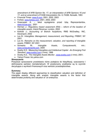 amendment of APB Opinion No. 17, an interpretation of APB Opinions 16 and
17, and an amendment of FASB Interpretation No. 9, FASB, Norwalk, 1983
 Financial Times: www.ft.com, 2001, 2002, 2003
 Forbes: www.forbes.com, 2001, 2002, 2003
 Greenspan A. – tekst wystąpienia przed Izbą Reprezentantów,
www.house.gov, 2001
 Herman J.: Regulatory impact assesment (RIA) – reform of the taxation of
intangible assets, Inland Revenue, London, 2002
 Koltveit J.: Accounting of Branch Acqisitions, RMS McGradley, INC,
Davenport, 2002
 Lev B.: Intangibles: Management, measurement, and Reporting, FRBNY, NY
2001
 Lev B.: Remarks on the measurement, valuation, and reporting of intangible
assets, FRBNY, NY 2001
 Schwartz
M.:
Intangible
Assets,
Computerworld,
min.:
www.computerworld.com, 2000
 Sveiby K.E.: Measuring Intangibles and Intellectual Capital - An Emerging First
Standard, www.sveiby.com (i inne), 1988
 Sveiby K.E.: The Intangible Assets Monitor , www.sveiby.com (i inne), 2001;
 Yahoo Finace: biz.yahoo.com
Streszczenie
Powyższe opracowanie przedstawia różne podejścia do klasyfikacji, szacowania I
definiowania wartości niematerialnych. W przekonaniu analityków są to czynniki
decydujące o wynikach finansowych oraz wartości przedsiębiorstwa.
Summary
The paper display different approaches to classification valuation and definition of
intangible asserts. Along with analytic intangible asserts is the factor that
determinates profanity and valuation of an enterprice.

10

 