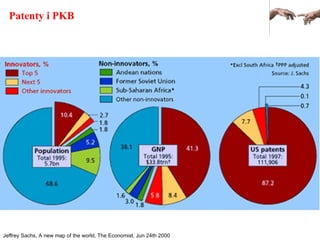 Jeffrey Sachs, A new map of the world, The Economist, Jun 24th 2000
Patenty i PKB
 