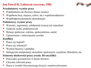 Jan Paweł II, Laborem exercens, 1981
Przedmiotowy wymiar pracy
 Podobieństwo do Stwórcy (homo creator)
 Wspólnota losu, miejsca, celów, ale i współzawodnictwo
 Współodpowiedzialność (demokracja)
Podmiotowy wymiar pracy
 Wartości, zagrożenia, solidarność (więcej niż naturalna)
 Godność osoby, podmiotowość
 Relacje społeczne: rodzina, społeczeństwo, naród
 Uprawnienia i zobowiązania cywilne
Konflikty
 Praca czy kapitał?
 Praca czy własność?
 Wymiar klasowy i globalny
 Idelogiczne interpretacje stosunków społcznych: socjalizm, liberalizm, etc.
Elementy duchowości pracy (rozdz. III encykliki)
 Praca jako uczestnictwo w dziele Stwórcy
 Chrystus człowiek pracy
 Praca w świetle Chrystusowego krzyża i zmartwychwstania
 