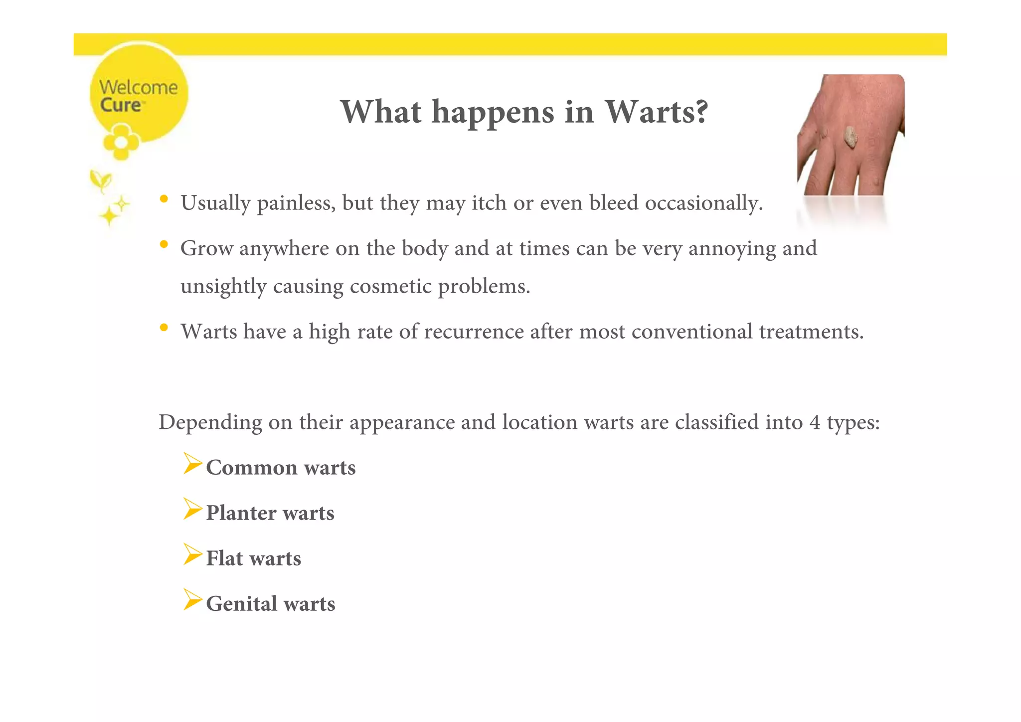 •
•
•




 