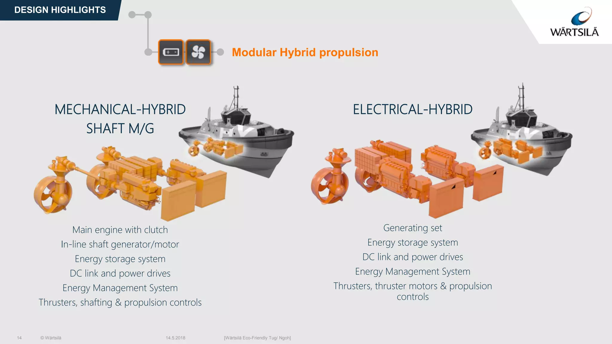 Wartsila Hybrid Tug Economics & The Smart Marine Ecosystem - Kevin ...