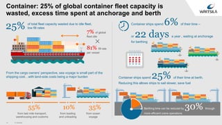 Wartsila Hybrid Tug Economics & The Smart Marine Ecosystem - Kevin ...