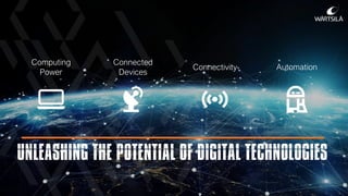 UNLEASHING THE POTENTIAL OF DIGITAL TECHNOLOGIES
Computing
Power
Connectivity Automation
Connected
Devices
 
