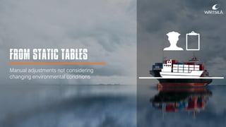 FROM STATIC TABLES
Manual adjustments not considering
changing environmental conditions
 