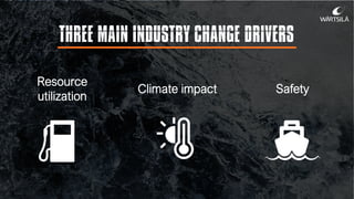 THREE MAIN INDUSTRY CHANGE DRIVERS
Resource
utilization
Climate impact Safety
 