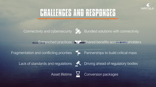 CHALLENGES AND RESPONSES
Bundled solutions with connectivity
Shared benefits across stakeholders
Partnerships to build critical mass
Driving ahead of regulatory bodies
Conversion packages
Connectivity and cybersecurity
Entrenched practices
Fragmentation and conflicting priorities
Lack of standards and regulations
Asset lifetime
 