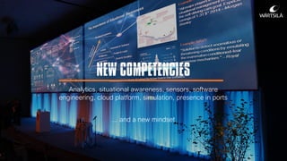 NEW COMPETENCIES
Analytics, situational awareness, sensors, software
engineering, cloud platform, simulation, presence in ports
... and a new mindset
 