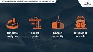 Wartsila Venture Capital & Smart Marine Ecosystem Kevin Humphreys | PPTX