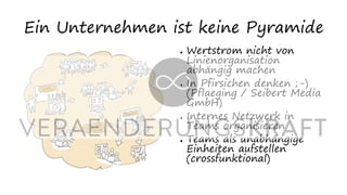 Ein Unternehmen ist keine Pyramide
● Wertstrom nicht von
Linienorganisation
abhängig machen
● In Pfirsichen denken ;-)
(Pflaeging / Seibert Media
GmbH)
● Internes Netzwerk in
Teams organisieren
● Teams als unabhängige
Einheiten aufstellen
(crossfunktional)
 