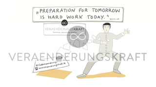 Warum agiles arbeiten anders (und nützlich) ist - Version 2018 -