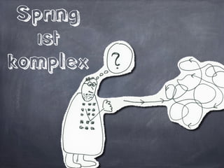 0Zeilen XML für
eine Spring Web-
Anwendung
 