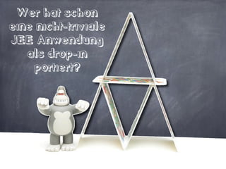 Spring ist
Proprietär und
nicht portabel
 