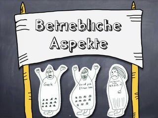 Betrieb Road-MapCode
 