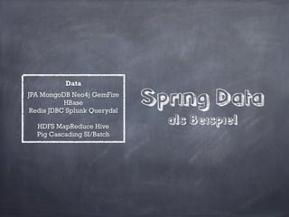 WebServices AMQP Roo
Security
OAuth
Data
JPA MongoDB Neo4j GemFire
HBase  
Redis JDBC Splunk Querydsl 
 
HDFS MapReduce Hive 
Pig Cascading SI/Batch
Social
Twitter 
LinkedIn 
Facebook
WebFlow
!Scheduling MVC REST JMX Testing Caching Profiles
DI AOP TX JMS AOP JDBC ORM OXM Expression
Batch 
!
Integration
!
Mobile
 